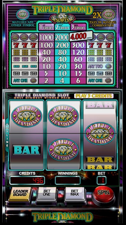 Omnia Casino